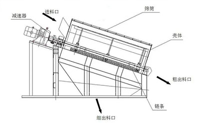 新鄉市立友機械有限公司